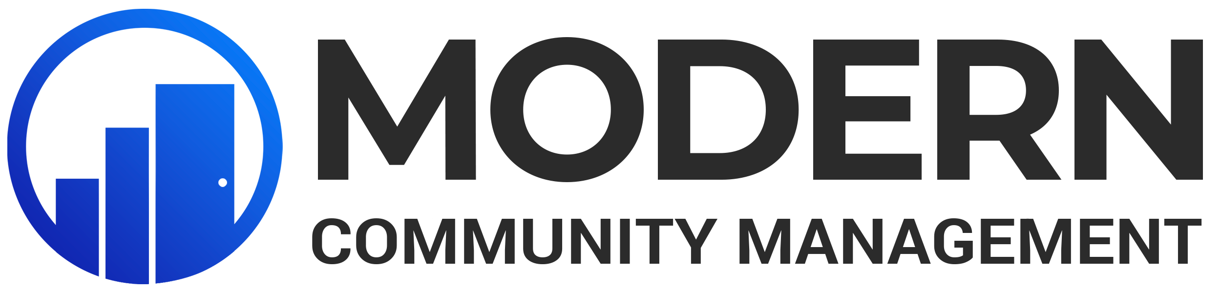 Modern Community Management